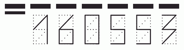 Пример заполнения индекса 160553