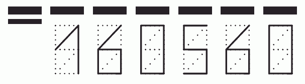 Пример заполнения индекса 160560