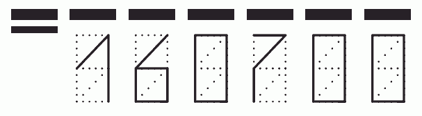 Пример заполнения индекса 160700