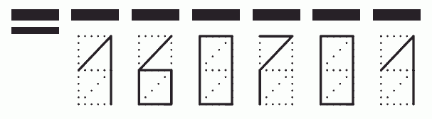 Пример заполнения индекса 160701