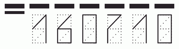 Пример заполнения индекса 160710