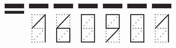 Пример заполнения индекса 160901