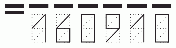 Пример заполнения индекса 160910