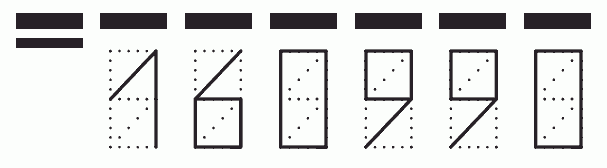 Пример заполнения индекса 160990