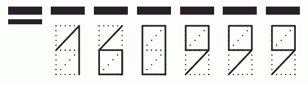 Пример заполнения индекса 160999