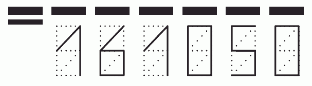 Пример заполнения индекса 161050