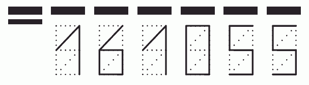 Пример заполнения индекса 161055