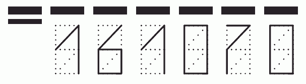 Пример заполнения индекса 161070