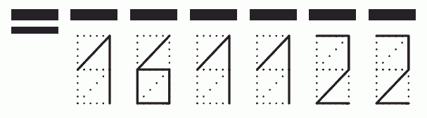 Пример заполнения индекса 161122