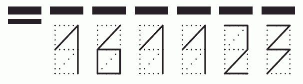 Пример заполнения индекса 161123