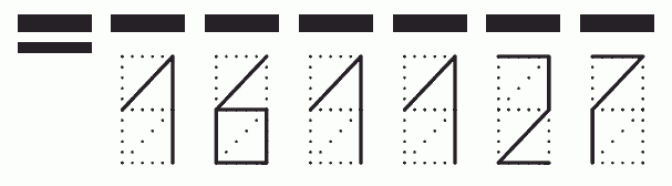 Пример заполнения индекса 161127