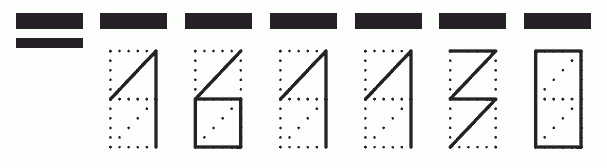 Пример заполнения индекса 161130