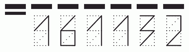 Пример заполнения индекса 161132