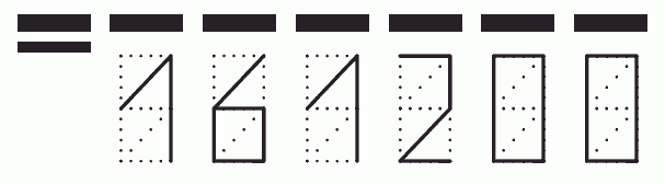 Пример заполнения индекса 161200