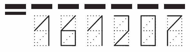 Пример заполнения индекса 161207