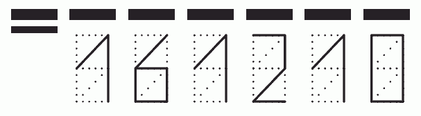 Пример заполнения индекса 161210