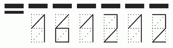 Пример заполнения индекса 161212