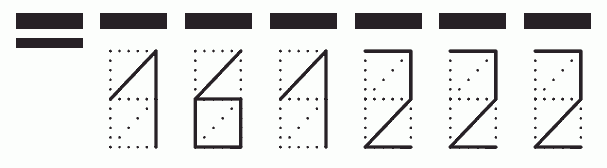 Пример заполнения индекса 161222