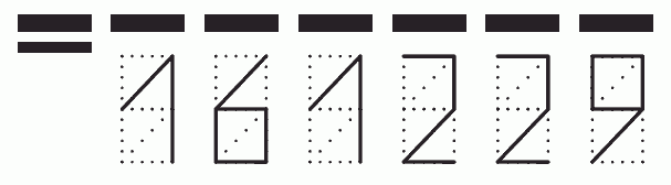 Пример заполнения индекса 161229