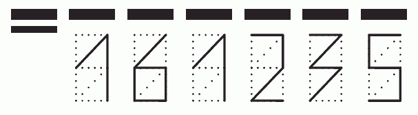 Пример заполнения индекса 161235