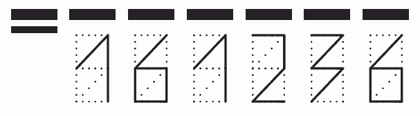 Пример заполнения индекса 161236