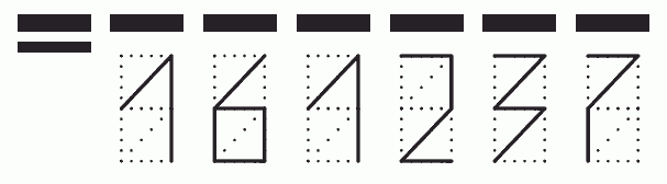 Пример заполнения индекса 161237