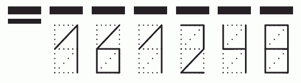 Пример заполнения индекса 161248