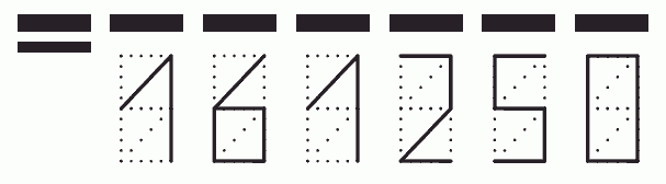 Пример заполнения индекса 161250