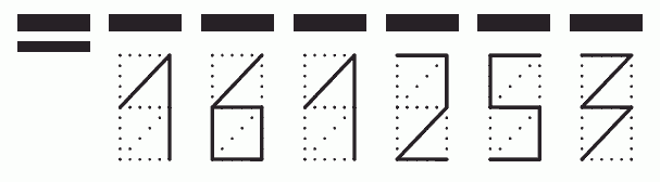 Пример заполнения индекса 161253