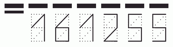 Пример заполнения индекса 161255