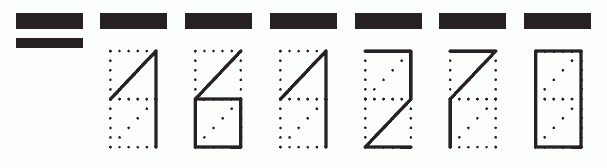 Пример заполнения индекса 161270