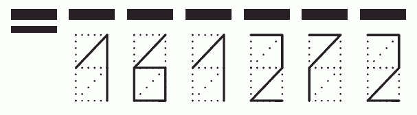 Пример заполнения индекса 161272