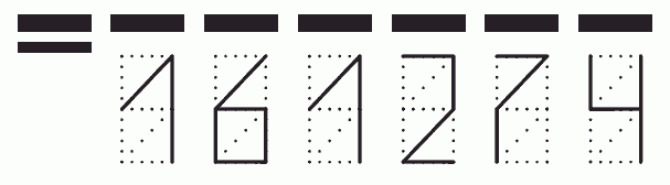 Пример заполнения индекса 161274