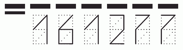 Пример заполнения индекса 161277