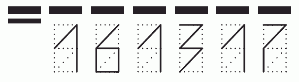 Пример заполнения индекса 161317