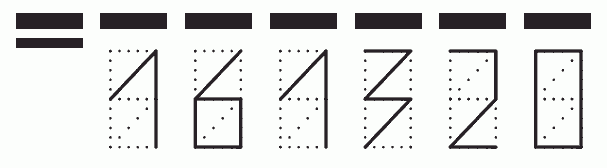 Пример заполнения индекса 161320