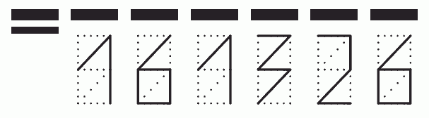 Пример заполнения индекса 161326