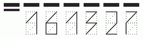 Пример заполнения индекса 161327