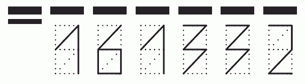 Пример заполнения индекса 161332