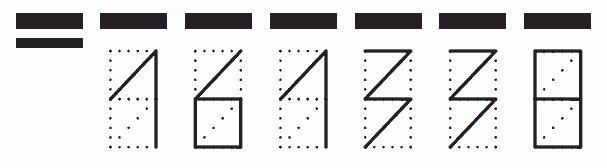 Пример заполнения индекса 161338