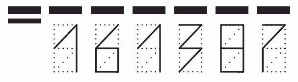 Пример заполнения индекса 161387