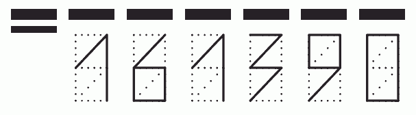 Пример заполнения индекса 161390