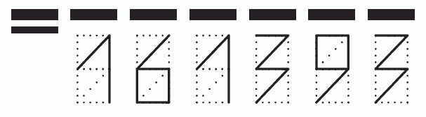 Пример заполнения индекса 161393