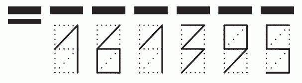 Пример заполнения индекса 161395