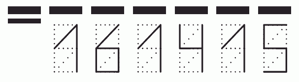 Пример заполнения индекса 161415