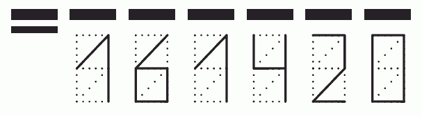 Пример заполнения индекса 161420