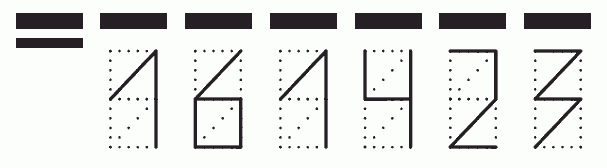 Пример заполнения индекса 161423