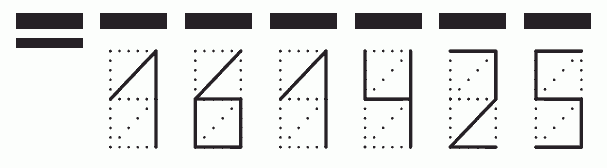 Пример заполнения индекса 161425