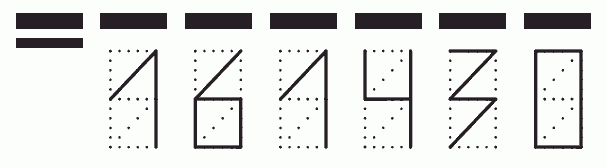 Пример заполнения индекса 161430