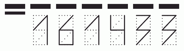 Пример заполнения индекса 161433